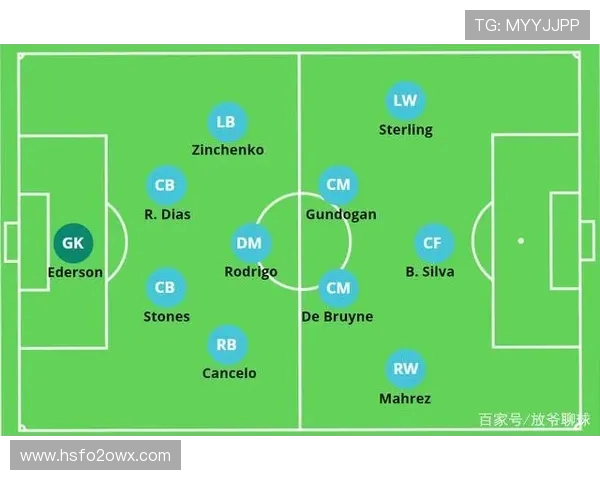 河床亚松森与奥林匹亚的激烈对决揭示足球战术的博弈与魅力 河床亚松森与奥林匹亚的激烈对决揭示足球战术的博弈与魅力