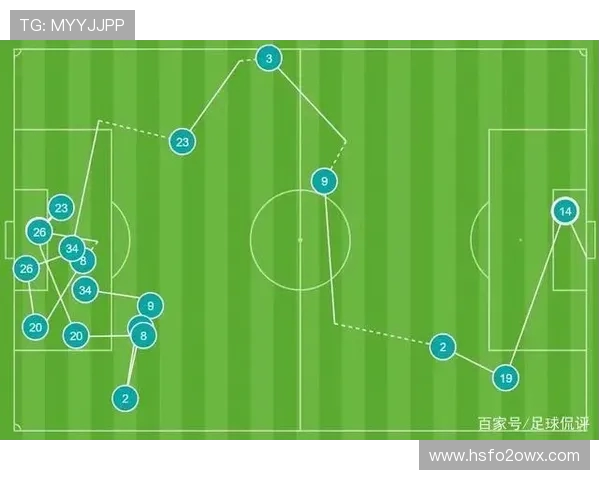 重庆篮球队战术解析:如何在比赛中提升团队协作与进攻效率 重庆篮球队战术解析:如何在比赛中提升团队协作与进攻效率