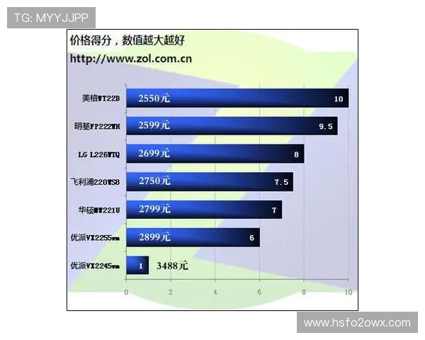 重庆羽毛球队在欧锦赛中的速度表现分析与点评