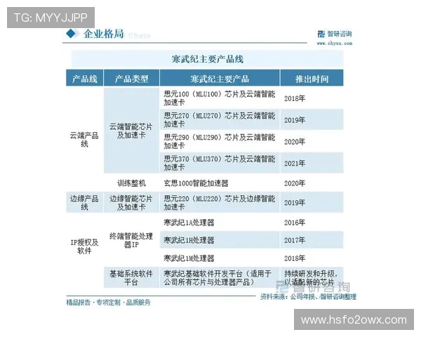 重庆足球队包夹战术的创新与发展探讨