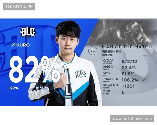 深入分析IG战队的包夹战术及其在比赛中的应用与效果 深入分析IG战队的包夹战术及其在比赛中的应用与效果