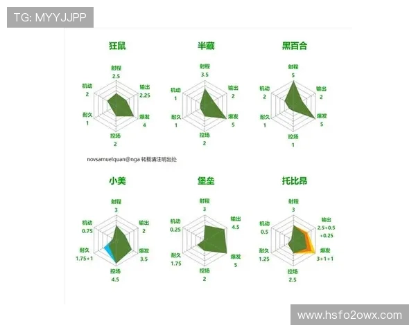 深圳街舞队包夹战术分析与表现评估探讨 深圳街舞队包夹战术分析与表现评估探讨