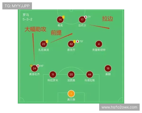 南京篮球队与武汉篮球队赛后复盘分析团队配合与战术执行的关键因素