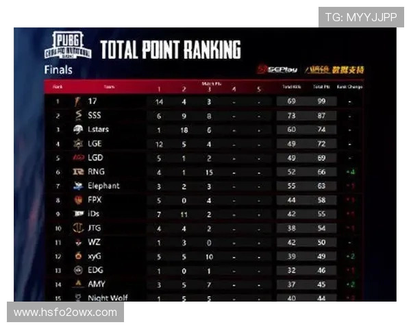 探索WE战队包夹体系的战术奥秘与实战应用解析