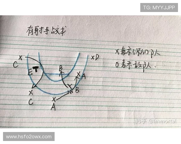 深圳篮球队整体压制战术解析与实战应用探讨